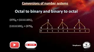 Octal to Binary & Binary to Octal Conversion | Number systems conversion
