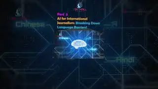 The Smartening of Things: AI Processors in the Internet of Things! Part 5 