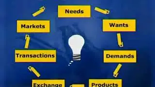Affiliate Marketing , domain hosting affiliate program , be an affiliate marketer