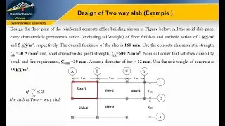 Design of two way solid slab to Eurocode 2 and Ethiopian standard 2(ES-2)