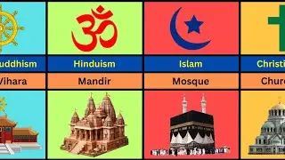 Worship Places of different religions