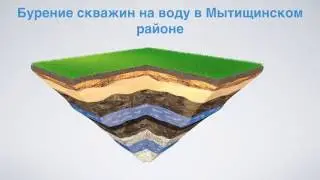 Бурение скважин на воду в Мытищинском районе