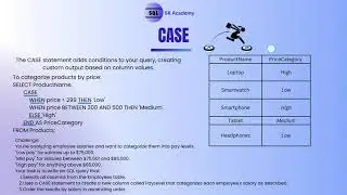 How to Use CASE in SQL: Beginner’s Guide with Examples
