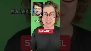 How Popular is Your Name?!