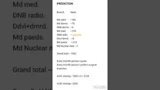 NEET PG 2021 AIQ UR CLOSING RANKS  PART 1 (If OBC EWS quota applied)