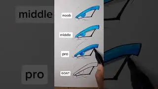 drawing Goku eye ,Super Saiyan blue