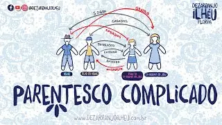 Dezarranjo Ilhéu - Parentesco Complicado