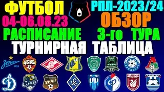 Футбол: Российская Премьер лига-2023/2024. Расписание 3-го тура: 04-06.08.23. Турнирная таблица
