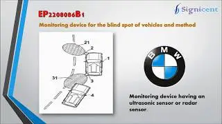 Technology to avoid vehicle (car) Blind Spot - Key Patents from key players