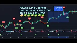 3 Best Buy-Sell Signal Indicators (tradingview_ 4h)