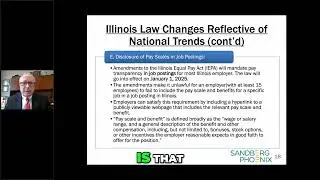 New Pay Transparency Laws: What Employers Must Know