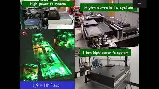 Advancing Energy and Sustainability through Laser- and Non-Laser-based Material Functionalization