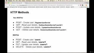 1.5 HTTP Methods GET, POST, DELETE and PUT