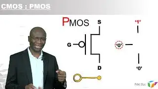 Chapitre 1.7.3 Maths, Logique, Electronique numérique, PMOS, NMOS