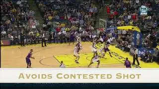 Goran Dragic P&R Breakdown | Coach Sullivan Breakdown