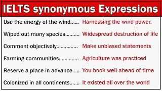 Synonymous Expressions for IELTS Reading and Listening