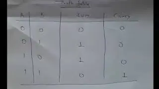 Half adder