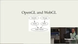 Rust, WebAssembly, and Browser Games - Justin Worthe