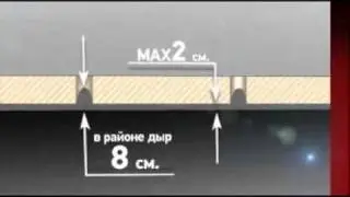 Состав работ при штукатурке потолка