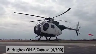 Top 10 Most Produced Helicopters in History