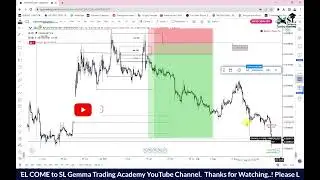 Most Powerful SMC Crypto Trade Entry | PEPE/USDT Win Entry | Sinper Trade Entry Sinhala