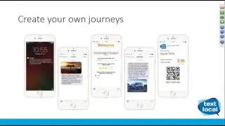Getting Started as a Textlocal Partner