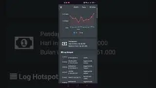 Server Baru Usia 2 Hari