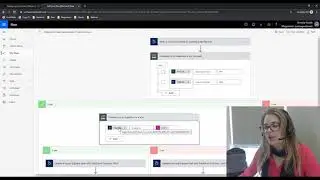 How the AI Model still used in Power Automate (Flow) even when unpublished