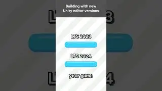 Unity again changed their pricing model 