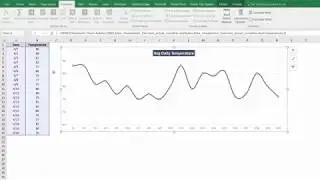 Excel Quick Tip: Automating Charts & Graphs