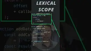 Lexical Scope | Lexical Environment & *Closures* | Clip #4 | Core JavaScript
