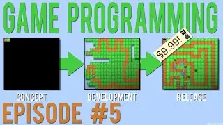 Java Game Programming - Artist Methods
