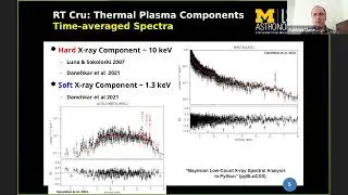 Chandra Data Science - August 18th, 2021 - Session 4