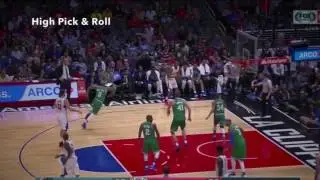 Ball Screener Roll & Kick