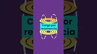 🔋 ¿Cómo funciona la carga inalámbrica?