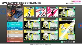The Crew 2 : 