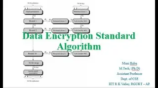 Data Encryption Standard Algorithm   Example with Animation