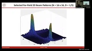 Prof. Hossein Hashemi - University of Southern California - Radiofrequency and mm-Wave Phased Arrays