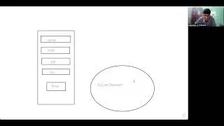 SQLite Database - Saving data