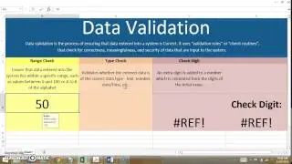 Data Validation Techniques