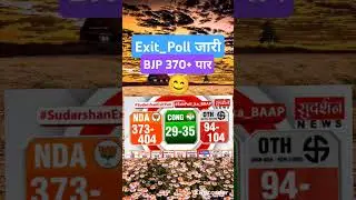 BJP 370+ | Loksabha Exit Poll 2024| #ExitPoll #INDIAAlliance# #loksabhaelection2024 #narendramodi