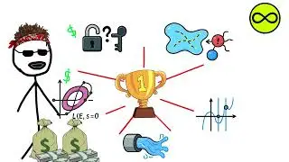 All Unsolved Math Problems (They Seem Easy)