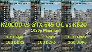 K2000 vs GTX 645 OC vs K620