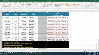 AND Formula in Excel ||  Nest of AND and OR formula || Discussion with 04 Example.