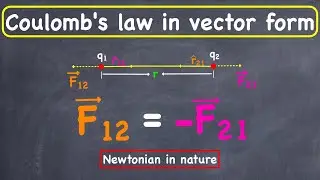 Coulomb's law in vector form | Electrostatics