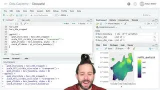 Geospatial Data in R - Cropping Data