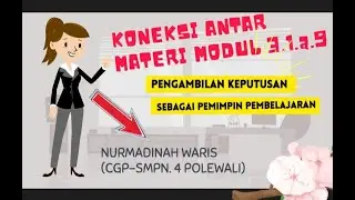 Koneksi Antar Materi 3.1.a.9 - Pengambilan Keputusan Sebagai Pemimpin Pembelajaran