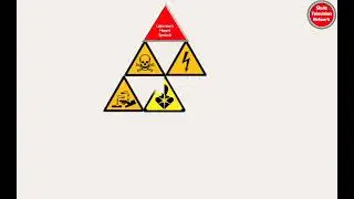 Common hazards in Science Laboratory