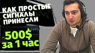 Скальпинг и Дейтрейдинг МОИ ЛУЧШИЕ СИГНАЛЫ ТОЧКИ ВХОДА В РЫНОК