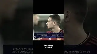 What happening Man United🥺